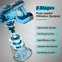 Load image into Gallery viewer, Cordless Vacuum Cleaner, 23Kpa 250W Brushless Motor Stick Vacume, Up to 40 Mins Runtime 2500mAh Rechargeable Battery, 5-in-1 Lightweight Handheld for Carpet Hard Floor Car Pet Hair, Blue-INSE S6