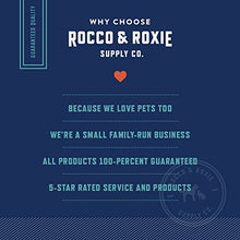 Load image into Gallery viewer, Rocco & Roxie Supply Professional Strength Stain and Odor Eliminator, Enzyme-Powered Pet Odor and Stain Remover for Dogs and Cat Urine, Spot Carpet Cleaner for Small Animal, 32 oz.