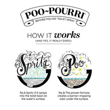 Load image into Gallery viewer, Poo-Pourri Before-You-go Toilet Spray, Royal Flush Scent, 2 Fl Oz