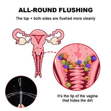 Load image into Gallery viewer, 300ml Vaginal Douche-Anal Douche and Vagina Cleaning Household Coffee Enema kit, 3 Nozzle Heads, Reusable Manual Pressure Douche Bottle Enema, for Men and Women Douche, Colon Cleansing, Nursing