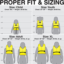 Load image into Gallery viewer, SEACHOICE 86020 Life Vest, Type II Personal Flotation Device – Yellow – Adult