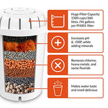 Load image into Gallery viewer, pH Recharge 3F Alkaline Water Ionizer Machine – Countertop Water Filter Purifier Dispenser – Alkaline Water Filter Purifier for Home and Offices – High pH Ionized Drinking Water, 12.5 Litre (White)