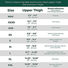Load image into Gallery viewer, Ortocanis Original Knee Immobilizer for Dogs with ACL and Patella Dislocation- Keeps The Joint Stable and Reduces Movements - 8 Sizes for Left or Right Leg - Colour Black