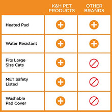 Load image into Gallery viewer, K&H Pet Products Outdoor Heated Kitty House Cat Shelter Olive Green 18 X 22 X 17 Inches