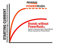 Load image into Gallery viewer, Generac 7129 GP3000i Inverter Generator