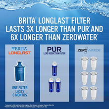 Load image into Gallery viewer, Brita Everyday Pitcher with 1 Longlast Filter, Large 10 Cup, Turquoise