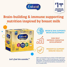 Load image into Gallery viewer, Enfamil NeuroPro Ready to Feed Baby Formula Milk, 2 Fluid Ounce Nursette (24 Count) - MFGM, Omega 3 DHA, Probiotics, Iron & Immune Support