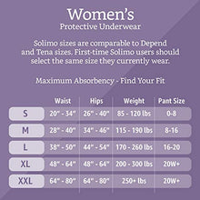 Load image into Gallery viewer, Amazon Brand - Solimo Incontinence Underwear for Women, Maximum Absorbency, Large, 54 Count, 3 Packs of 18