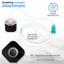 Load image into Gallery viewer, Le Angelique 2021 HYdra - Hydrogen Rich Water Bottle Generator + Gas Inhaler | 1.6 PPM Max Concentration Molecular H2 Maker Machine | PEM Membrane & SPE Technology Ionizer | USB Recharge (Black)