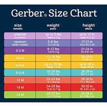 Load image into Gallery viewer, GERBER Baby 8 Pack Short-Sleeve Onesies Bodysuits, White Organic, Newborn