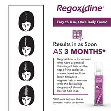 Load image into Gallery viewer, Regoxidine Women's 5% Minoxidil Foam Helps Restore Top of Scalp Hair Loss and Support Hair Regrowth with Unscented Topical Aerosol Treatment for Thinning Hair, 4-Month Supply