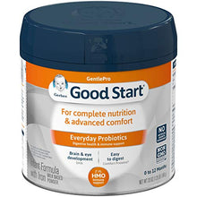 Load image into Gallery viewer, Gerber Good Start Gentle (HMO) Non-GMO Powder Infant Formula, Stage 1, 20 Ounces