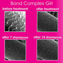 Load image into Gallery viewer, Keracolor Bond Complex Girl - Bond Builder Treatment Hair Perfector, 12 oz