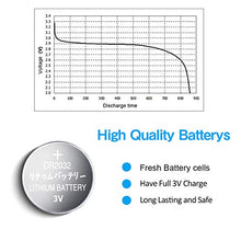 Load image into Gallery viewer, CR2032 Lithium Battery 3 Volt Coin Button Cell 200 Pack