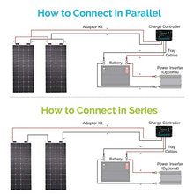 Load image into Gallery viewer, Renogy Flexible Solar Panel 175 Watt 12 Volt Monocrystalline Semi-Flexible Bendable Mono Off-Grid Charger for Marine RV Cabin Van Car Uneven Surfaces