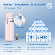 Load image into Gallery viewer, Philips Water GoZero Everyday Insulated Stainless Steel Water Bottle with Philips Everyday Tap Water Filter BPA Free, Transform Tap Water into Healthy Tastier Water Keep Drink Hot/Cold, 18.6 oz, Pink