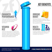 Load image into Gallery viewer, Zipfizz Healthy Energy Drink Mix, Hydration with B12 and Multi Vitamins, Variety Pack, 30 Count, 0.38 Ounce (Pack of 30)