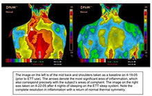 Load image into Gallery viewer, Grounding Sheet Silver Fiber Grounding Mat with Grounded Connection Cord Safe Sleep Therapy EMF Protection (76x80in)