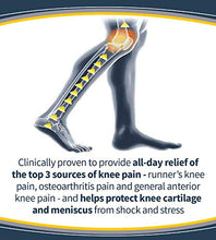 Load image into Gallery viewer, Dr. Scholl's Knee Pain Relief Orthotics // Immediate and All-Day Knee Pain Relief Including Pain from Osteoarthritis and Runner’s Knee (for Women's 5.5-9, Also Available for Men's 8-14)