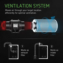 Load image into Gallery viewer, VIVOSUN Grow Tent Complete System, 2.7 x 2.7 ft. Growing Tent Kit Complete with VS1000 Led Grow Light 4 Inch 190CFM Inline Fan Carbon Filter and 8 ft. Ducting Combo, 32" x 32" x 63"