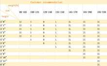 Load image into Gallery viewer, Hanpceirs Women's Boatneck Sleeveless Swing Vintage 1950s Cocktail Dress MintFlower 2X