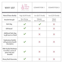 Load image into Gallery viewer, Set of 3 Anxiety Bracelet For Women | Essential Oil Bracelets, Lava Rock Diffuser Bracelets For Women with Rose Quartz, Amethyst, Tiger's Eye, Sandalwood. Gift Box. Gift Card + Extra Satin Bag.