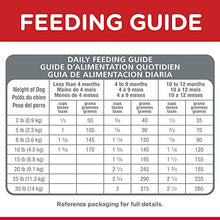 Load image into Gallery viewer, Hill's Science Diet Dry Dog Food, Puppy, Small Paws, Chicken Meal, Barley & Brown Rice Recipe, 15.5 lb Bag
