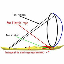 Load image into Gallery viewer, Dyna-Living Kayak Wind Sail 42'' Foldable Popup Kayak Sail for Kayaking Circular Collapsible Kayak Sail Kit for Boat Sailboat Canoe Inflatables and Tandems