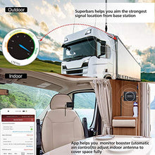Load image into Gallery viewer, SuperBars Cell Phone Booster for Truck, Trailer Truck, RV, SUV, Vehicle, Van, Compatible All US Carriers- Verizon, AT&T, Sprint, T-Mobile 2G 3G 4G LTE on All Cellular Devices Cell Signal Booster