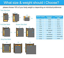 Load image into Gallery viewer, Hypnoser Weighted Blanket Adult (20 lbs, 60''x80'', Queen Size) | Diamond Heavy Blanket | 100% Cotton Material with Glass Beads