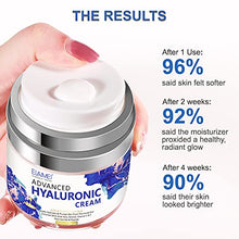 Load image into Gallery viewer, Advanced Hyaluronic Acid Cream Face Moisturizer, Deeply Hydration for Dry Skin, Effectively Reduce Spots Dark Circles, Improves Skin Tone Moisturizing Cream, For All Skin Types, 1.7oz