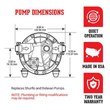 Load image into Gallery viewer, USA Adventure Gear ProGear 5300 High Performance Professional Grade Water Pump | Made in the USA | 12 Volt DC | 3GPM | 14 Foot Lift | Self-Priming | Potable Water Use | RV, Boat, Plumbing