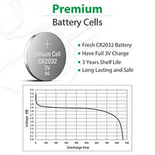 Load image into Gallery viewer, LiCB CR2032 Battery,Long-Lasting & High Capacity CR 2032 3V Coin & Button Cell Lithium Batteries with Adaptive Power and Superior Safety (20-Pack)