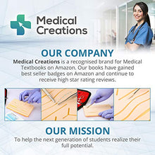 Load image into Gallery viewer, Suture Practice Kit by Medical Creations - with Suturing Video Series by Board-Certified Surgeon and Ebook Training Guide - Silicone Suturing Pad with Tool Kit - for any Student in the Medical Field