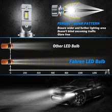 Load image into Gallery viewer, Fahren H11/H9/H8 Low Beam 9005/HB3 High Beam LED Headlight Bulbs Combo, 20000 Lumens 6500K Cool White Super Bright LED Headlights Conversion Kits IP68 Waterproof, Pack of 4