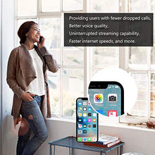 Load image into Gallery viewer, Cell Phone Signal Booster Repeater for All U.S. Carrier Verizon AT&T T-Mobile 2G 3G 4G LTE Voice 850/1900MHz Dual Band 5/2/25 Mobile Phone Signal Booster for Home