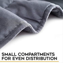 Load image into Gallery viewer, YnM Weighted Blanket — Heavy 100% Oeko-Tex Certified Cotton Material with Premium Glass Beads (Dark Grey, 48''x72'' 15lbs), Suit for One Person(~140lb) Use on Twin/Full Bed
