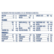 Load image into Gallery viewer, Gerber Good Start Baby Formula Powder, Gentle Supreme, Stage 1, 20 Ounce