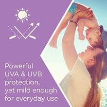 Load image into Gallery viewer, Aveeno Baby Continuous Protection Zinc Oxide Suncreen Lotion, Broad Spectrum SPF 50, 3 Fl Oz