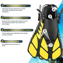 Load image into Gallery viewer, ZEEPORTE Mask Fin Snorkel Set with Adult Snorkeling Gear, Panoramic View Diving Mask, Trek Fin, Dry Top Snorkel +Travel Bags, Snorkel for Lap Swimming