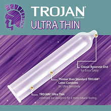 Load image into Gallery viewer, Trojan Condom Sensitivity Ultra Thin Spermicidal, 12 Count (Packaging May Vary)