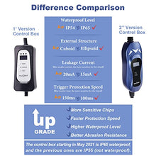 Load image into Gallery viewer, MUSTART Level 2 Portable EV Charger (240 Volt, 25ft Cable, 40 Amp), Electric Vehicle Charger Plug-in EV Charging Station with NEMA 14-50P (Update Version)