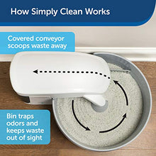 Load image into Gallery viewer, PetSafe Simply Clean Self-Cleaning Cat Litter Box, Automatic Litter Box for Cats, Works with Clumping Cat Litter