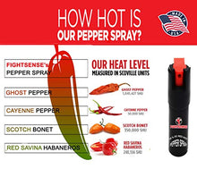 Load image into Gallery viewer, FIGHTSENSE Women Self Defense Kit W/Pepper Spray and Lipstick Stun Gun W/Flashlight, 25Burst, 1.6µC Painful Charge, Rechargeable Battery, Includes Keychain Leather Pouch(Pink/PBSpray)