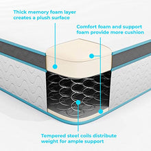 Load image into Gallery viewer, Linenspa 10 Inch Memory Foam and Innerspring Hybrid Mattress - Medium Feel - Twin