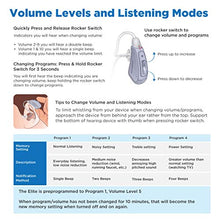 Load image into Gallery viewer, OTOFONIX Elite Digital Hearing Amplifier to Aid and Assist Hearing, Noise Cancelling (Right, Beige)