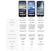 Load image into Gallery viewer, Nokia 6.2 - Android 9.0 Pie - 64 GB - Triple Camera - Unlocked Smartphone (AT&T/T-Mobile/MetroPCS/Cricket/Mint) - 6.3" FHD+ HDR Screen - Ice Blue - U.S. Warranty