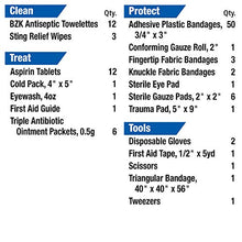Load image into Gallery viewer, First Aid Only 106 Piece Refill Pack (223-REFILL)