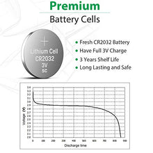 Load image into Gallery viewer, LiCB CR2032 3V Lithium Battery(10-Pack)
