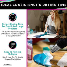 Load image into Gallery viewer, DR CRAFTY Clear Epoxy Resin - Deep Pour Epoxy Casting Resin Kit - Clear Epoxy Resin for Resin Molds, Table Top, Art Resin, Craft, Jewelry Casting, DIY, Tumblers & Wood - 2 Gallon, 2 Part Resin Kit